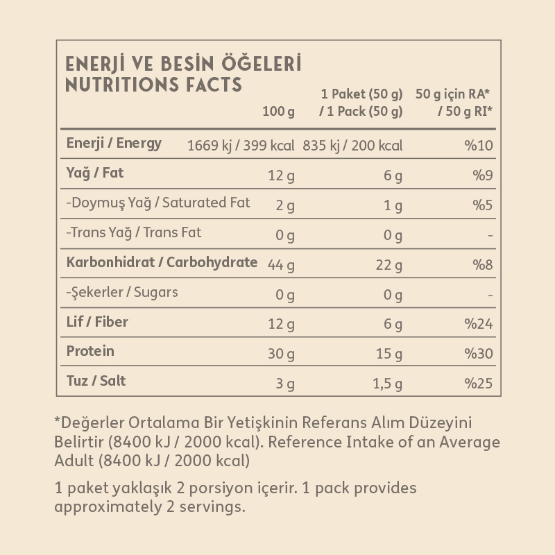 Clean Powders Protein Chips 50 Gr Ekşi Krema Soğan 12 Adet