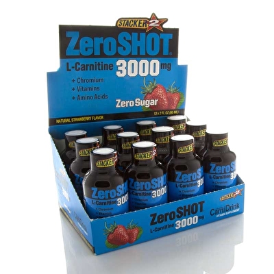 zoom image